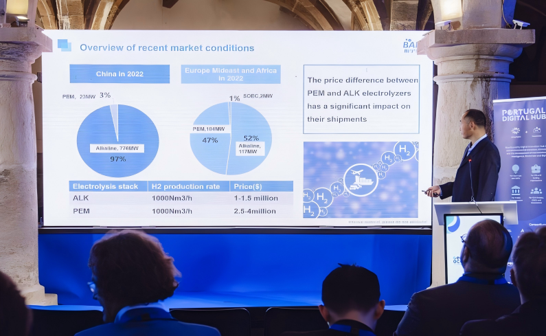 2024第十届国际清洁能源论坛